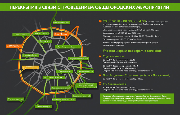 Выезды из москвы перекрыты